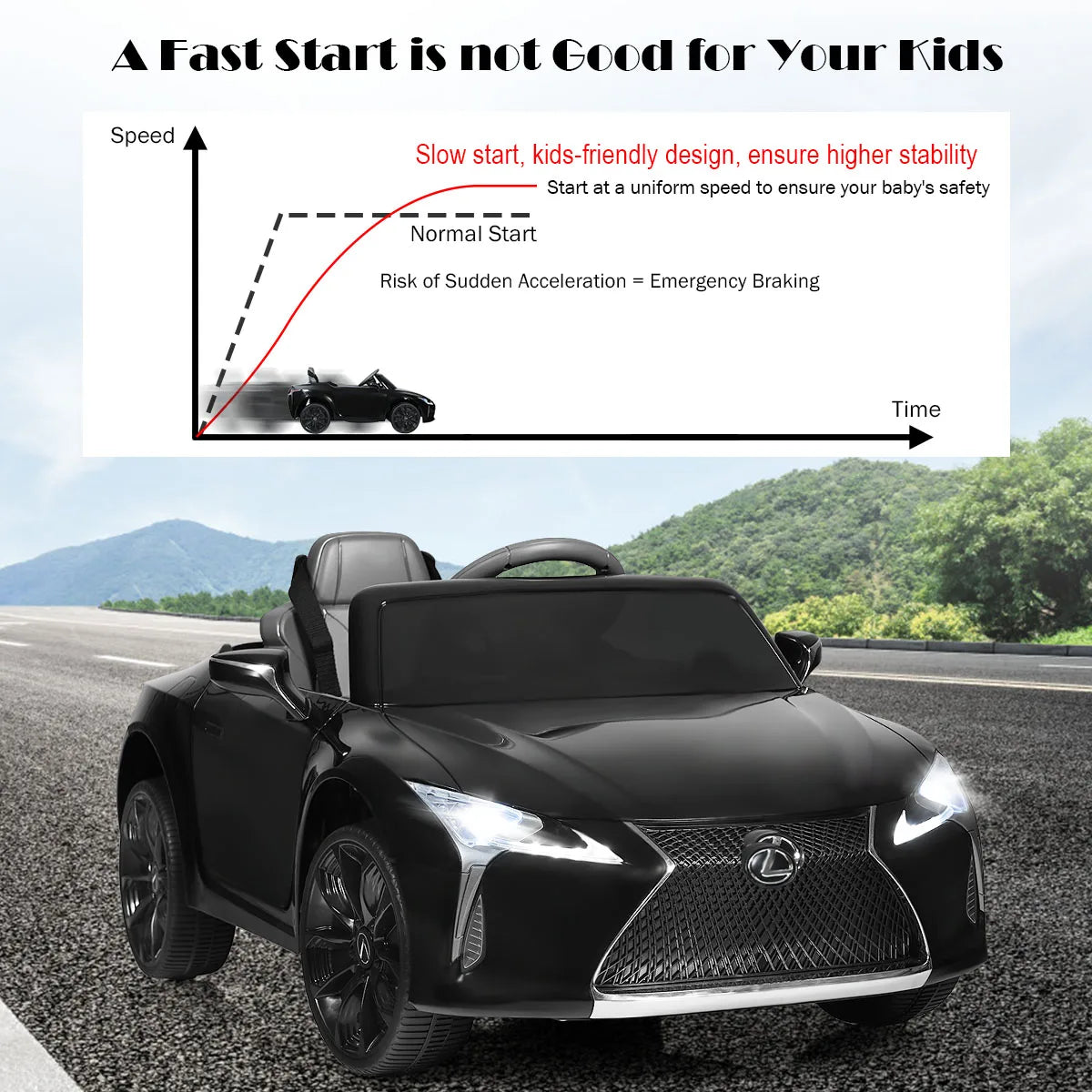 Licensed Lexus LC500 Ride-On Electric Car for Kids