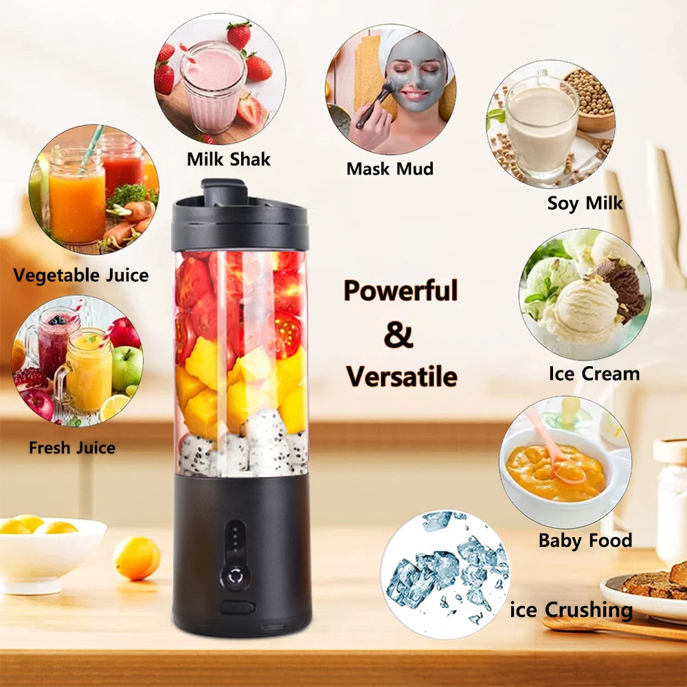 Raugee Mini Portable Blender