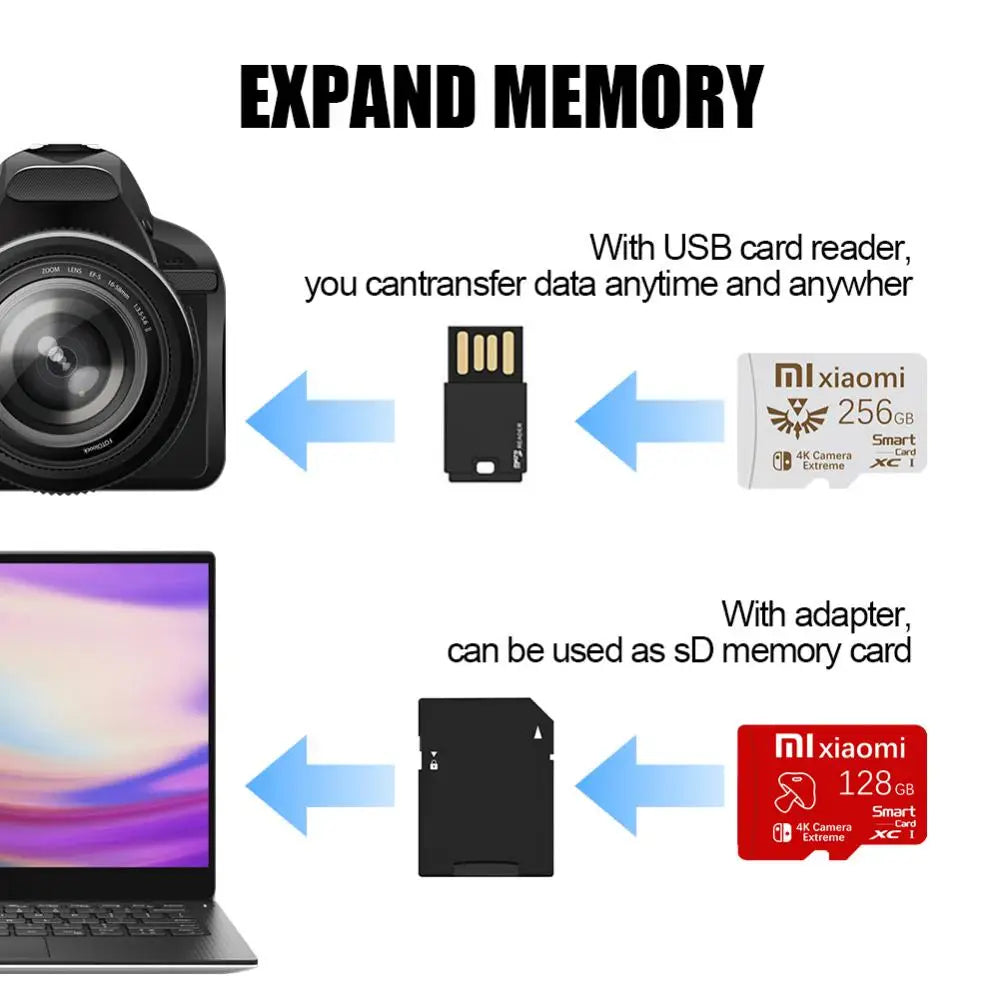 XIAOMI Memory Card