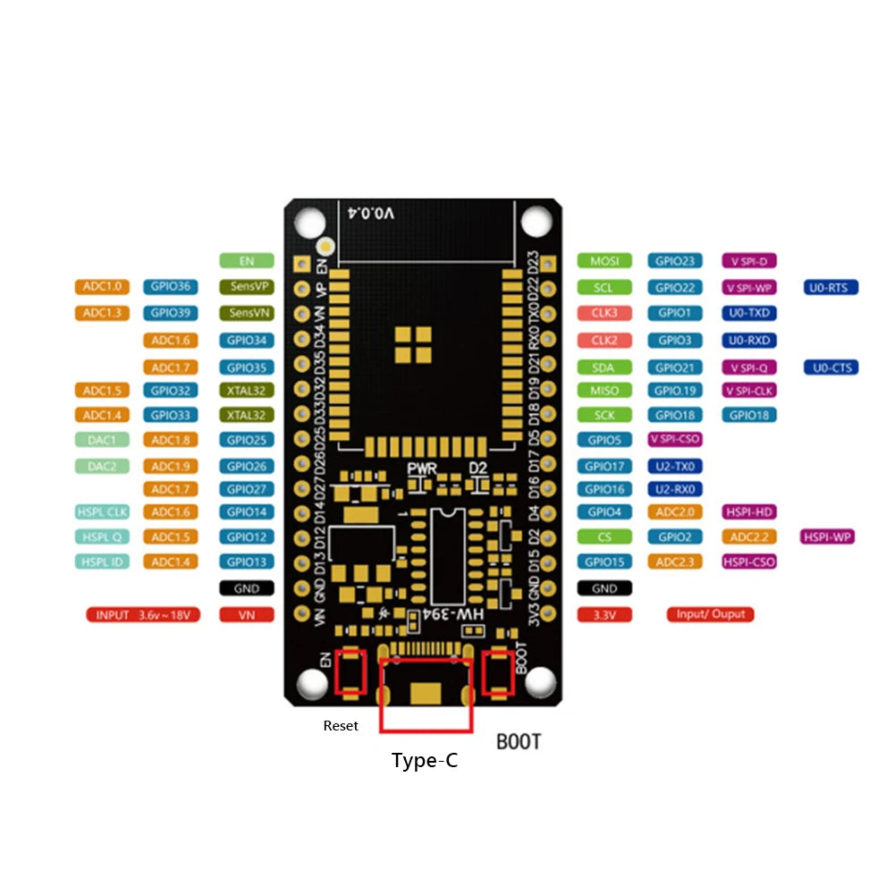 APWIKOGER ESP32 WROOM-32 Development Board