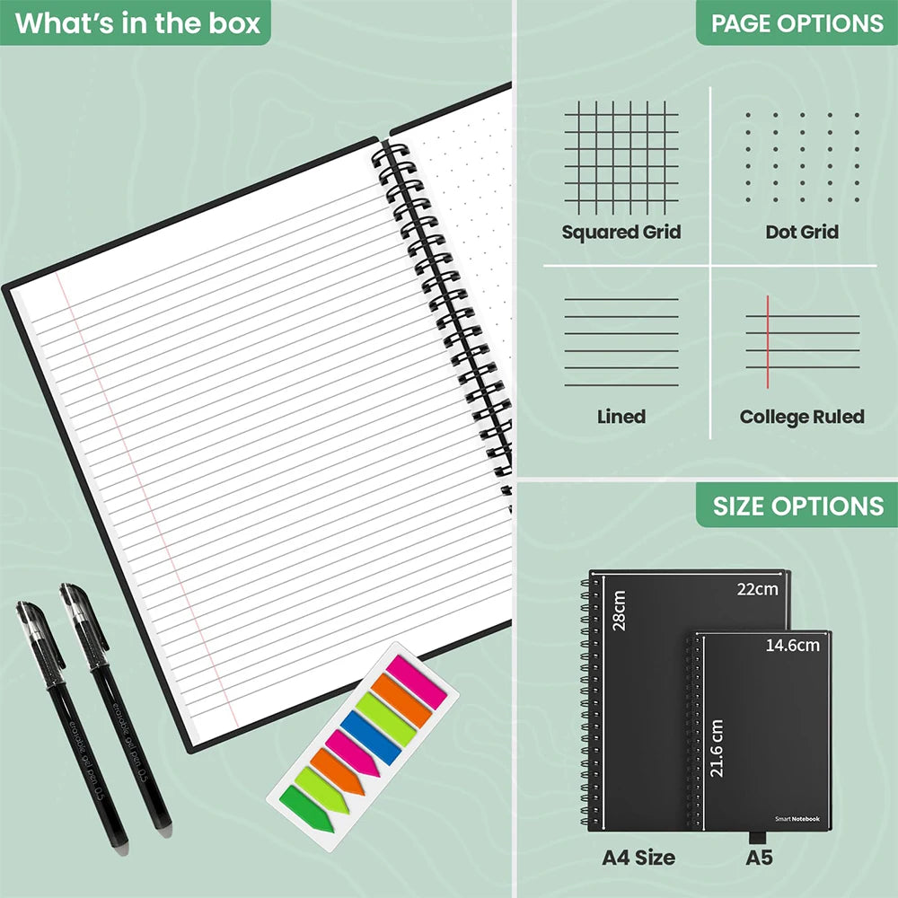 NeWYeS Reusable Smart Notebook