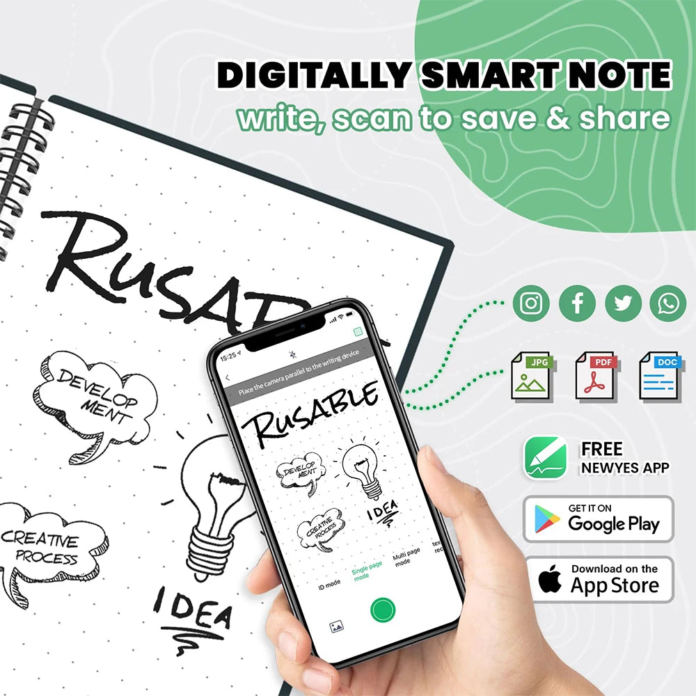 NeWYeS Reusable Smart Notebook